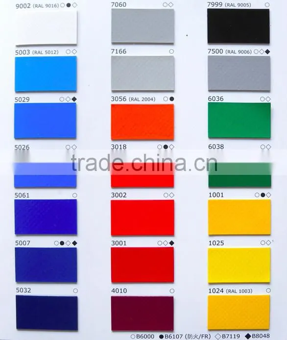 Industrial PVC Rapid Roll Door/Fast Automatic Rolling Shutter Door