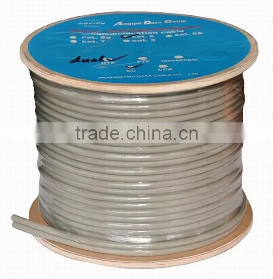 Frankever UTP/FTP/SFTP network cable Made in China