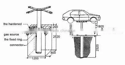 pneumatic and hydraulic single post inground lift