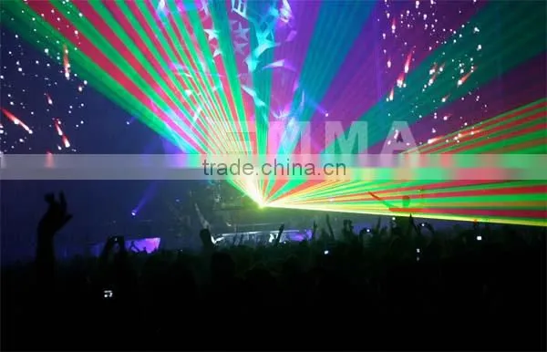 2015 New Design, Max.40Kpps Scanner System, ILDA Controlled, 4W mini laser light rgb