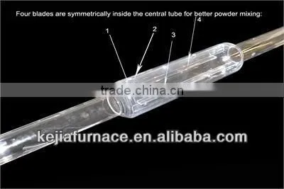 Lab rotary tube furnace for Li-on battery cathode materials