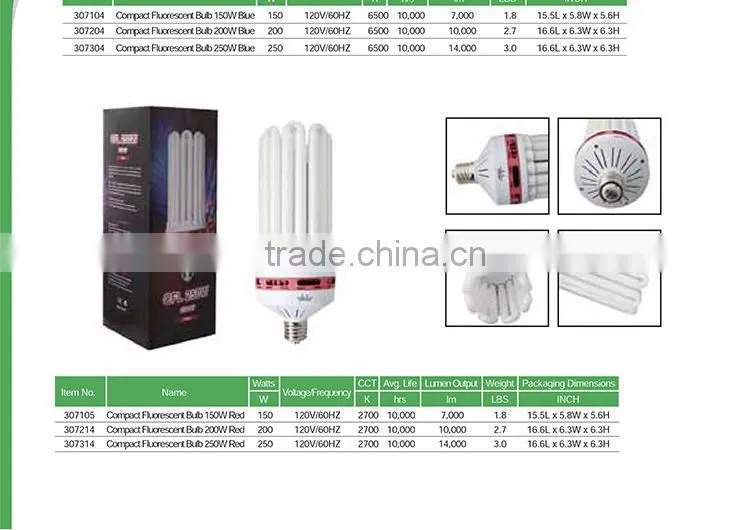 China Top 3 Manufacturer Hydroponics 250w 400w 600w 1000w Double Ended HPS Grow Light