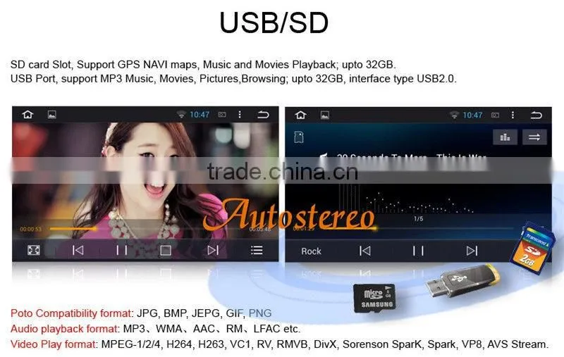 Android 4.4 Car GPS Navigation GPS System for FORD MONDEOSMAX