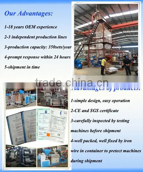 Automatic slitting and rewinding machine price