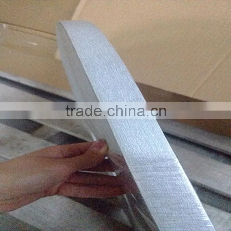PVC Edge Banding Manufacturer