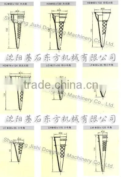 earn money easily ice cream cone making machine machinery manufacturer
