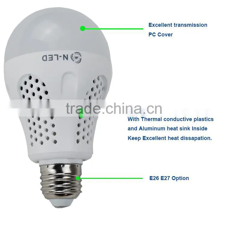 High Brightness Competitive Price LED Bulb E27 E26 Led Bulb Lighting