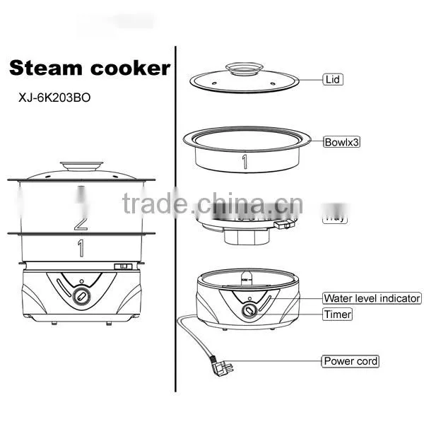 Home electric 3-tier steamer with CE,ROHS,ETL XJ-6K203