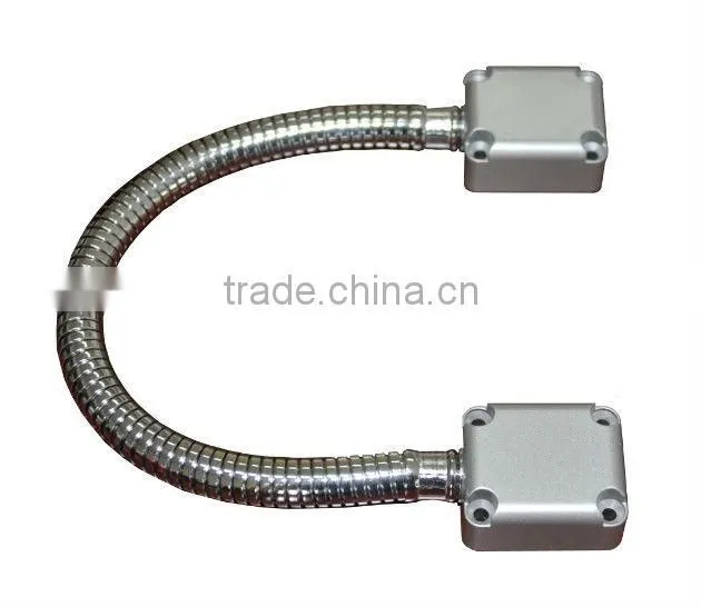Door Loop