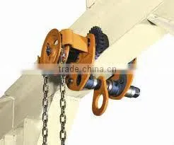 Geared Trolley