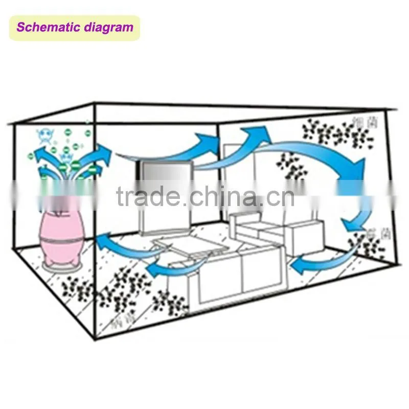 16W Water Based Air Purifier KA-699