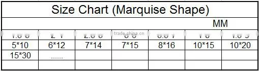 Wholesale Good Polishing Marquise 3x6 Black Agate