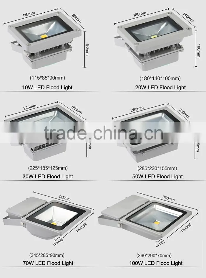 China new products 2016 led flood light 200w