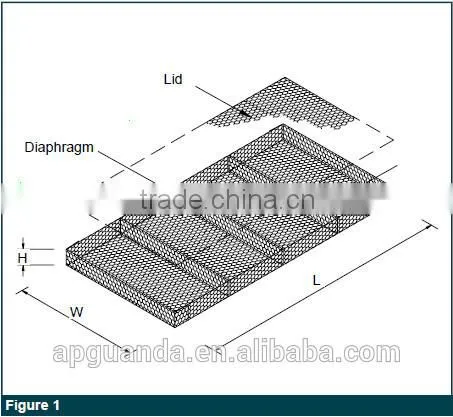 PVC coated gabion mattress, green wire gabion box