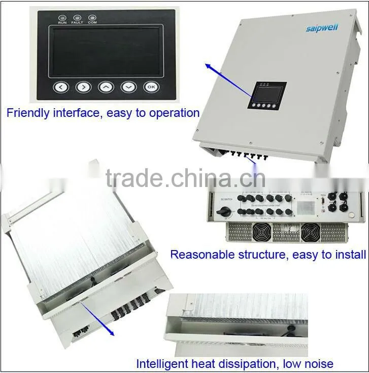 remote start power inverter gasoline generator