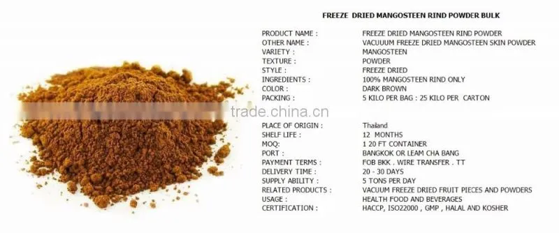 Mangosteen Rind Health Care Product And Nutraceuticals