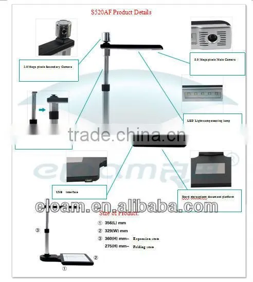 scaner portable