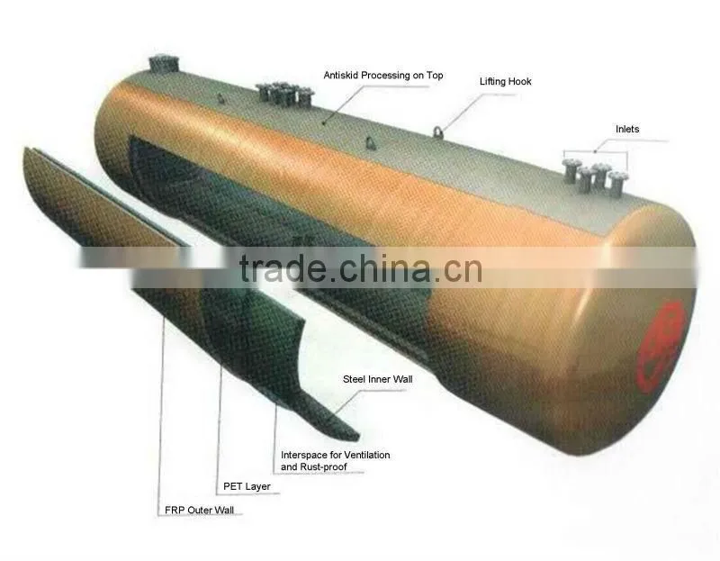 SF Double-wall Tank/Vessels