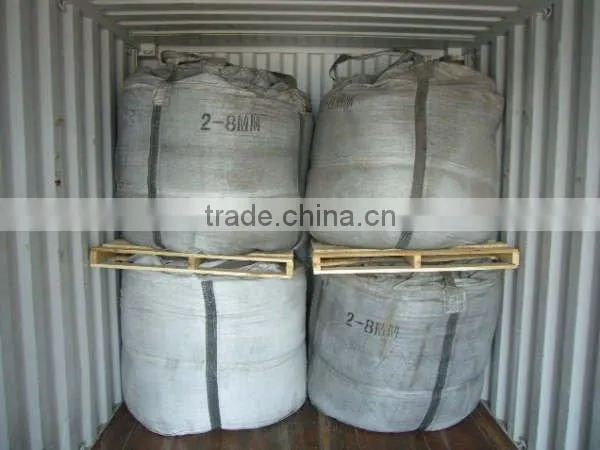 carbon additive