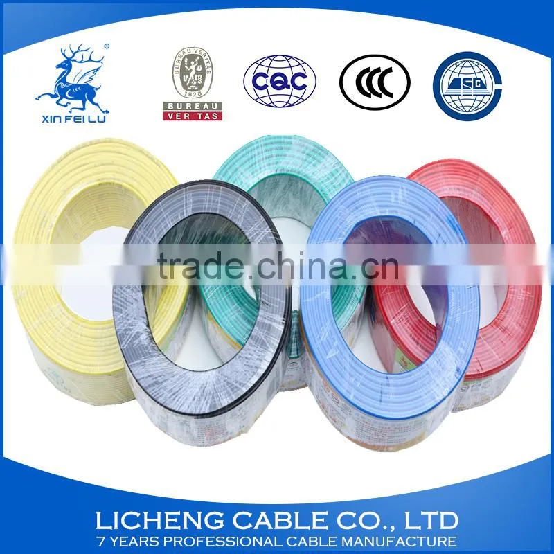 Enameled aluminum wires