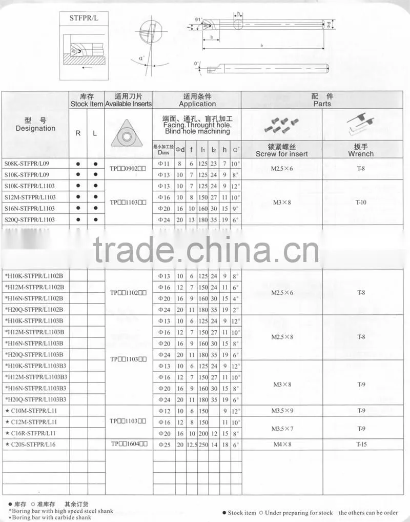carbide internal turning tool holder