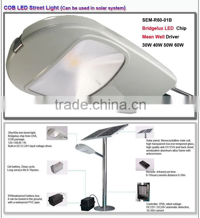 Semlight High Lumen CE RoHS Cree LED Lens Street Light