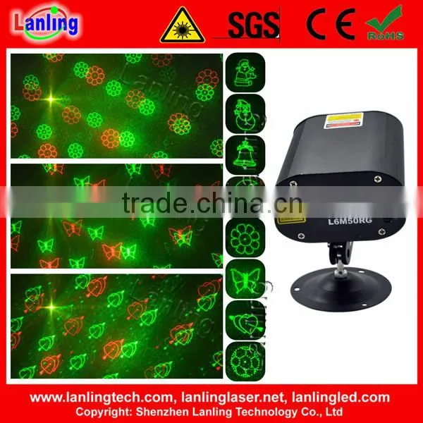 24 Gobos | Remote Control 150mW Red Blue Laser | Mini Gobo Laser Light