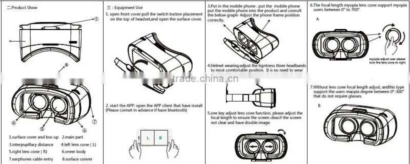 1080p Virtual Reality Headset Head Mount 3d glasses For 4.7 to 6.0 inch screen Smartphones