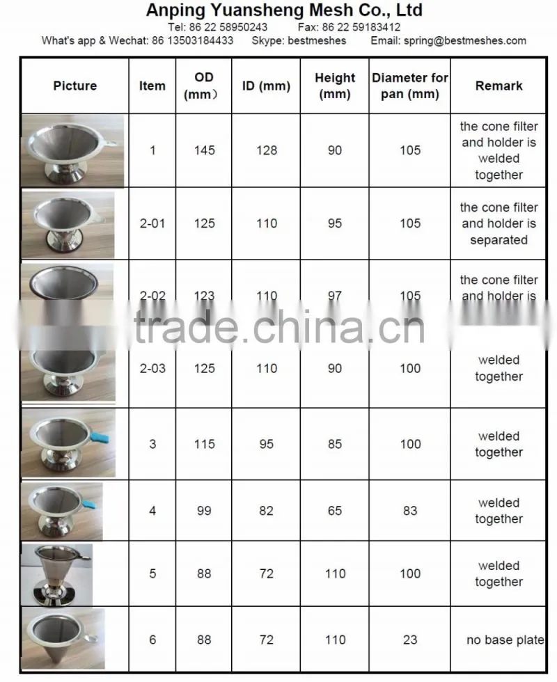 Coffee Tea Sets Drinkware Type and LFGB FDA SGS Certification Pour Over Coffee Dripper