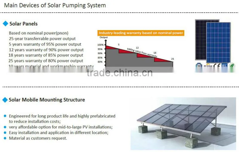 solar water pumping system 5.5kw