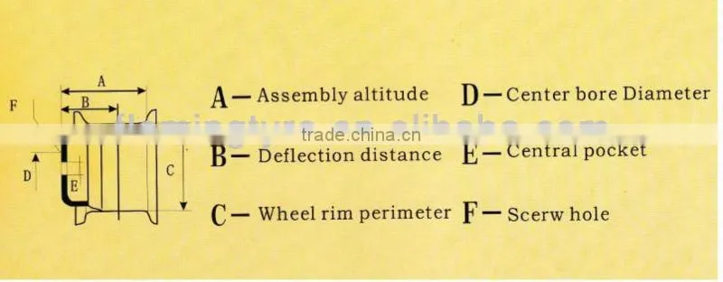 Truck Wheel
