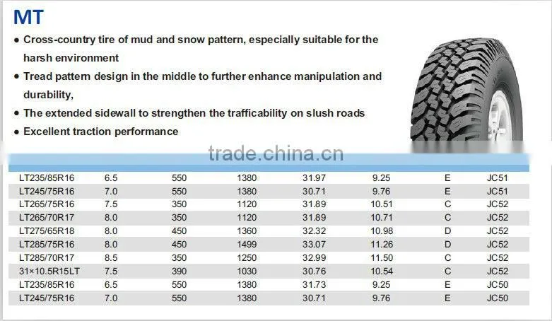 Top quality Mud tires LT285/75R16 for mud terrain tires