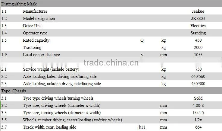 CE approval Useful Goods carrier 2.5T Electric tow tractor