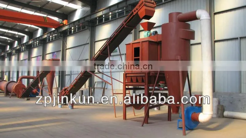 1.5-2.5t/h high output pellet manufacturing mill JK580