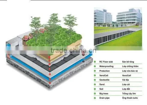 Drainage cell