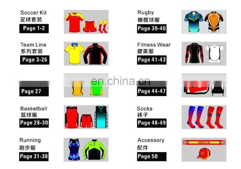 2016 manufacture custom sportswear rugby jersey with sublimation