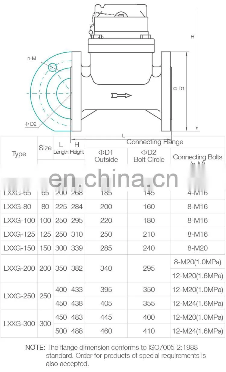 1 2 inch hot and cold pulse woltman water meter