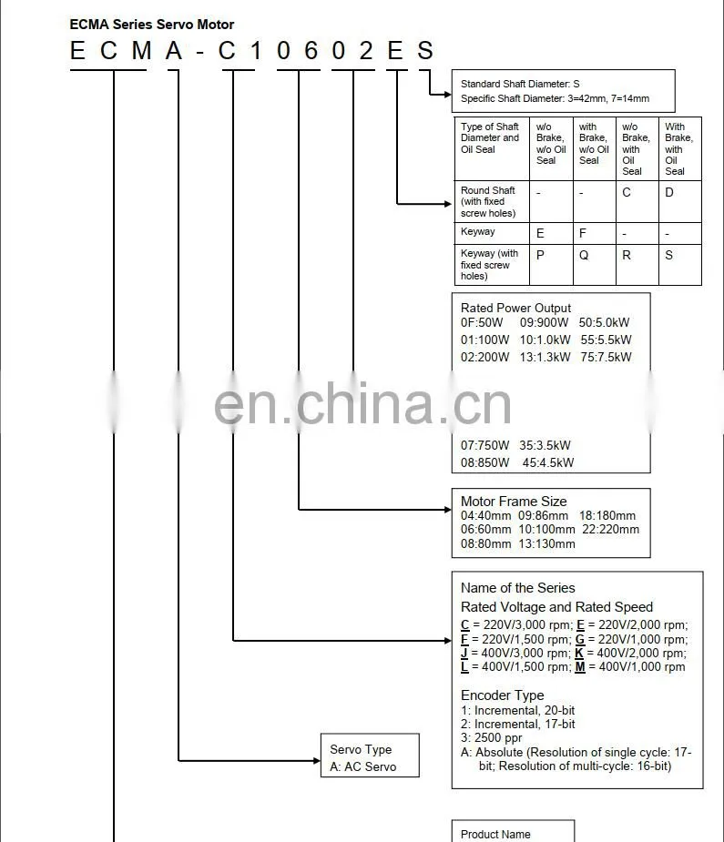 1KW Delta AC Servo Motor ECMA-K11310RS+ASD-A2-1043-E For CNC Machine