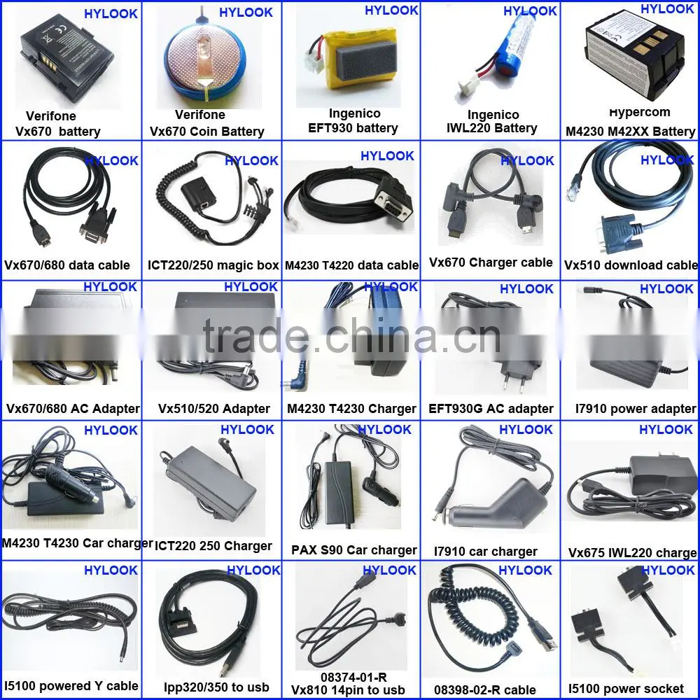 12V Powered usb to HDMI Cable for Ingenico ISC250 IPP320 IPP350