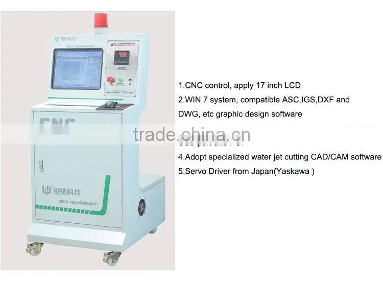 waterjet cutting machine for marble stone with flip cutting table