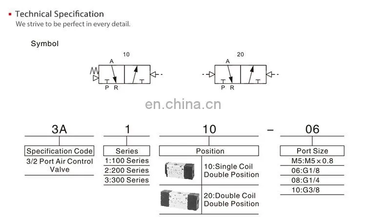 SNS 3A series two-position three-way industrial solenoid pneumatic air exterior control valve