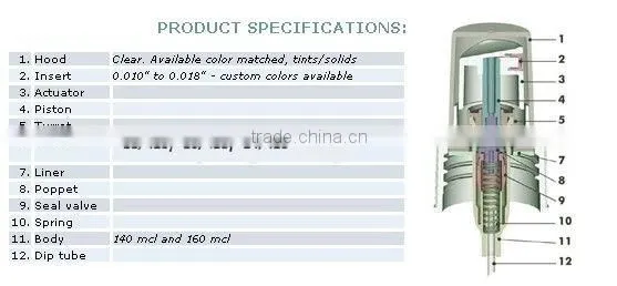 Plastic Perfume Atomizer Sprayer