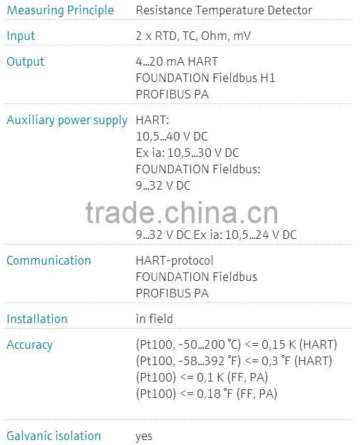 Germany imported integrated temperature sensor transmitter TMT162