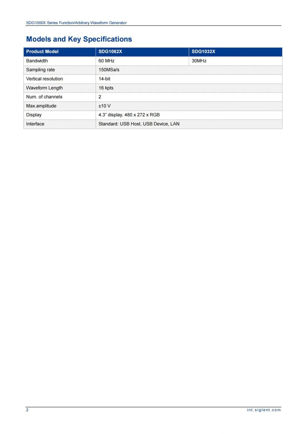 SDG1000X_DataSheet_EN01I_03.jpg