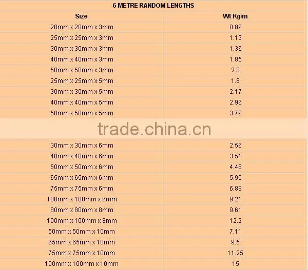 ASTM A276 Standard construction steel angle / angles