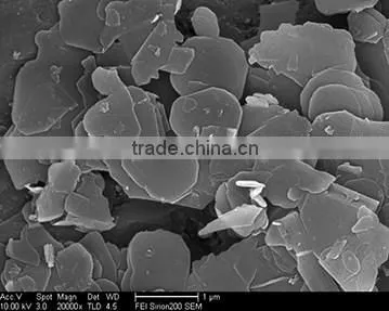 Boron Nitride Powder