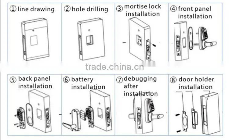New Zinc Alloy digital electronic smartphone modern style nfc door lock