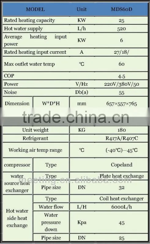 High qualiy standard Meeting water/ground source heat pump with high COP CE approved MDS50D/MDS60D
