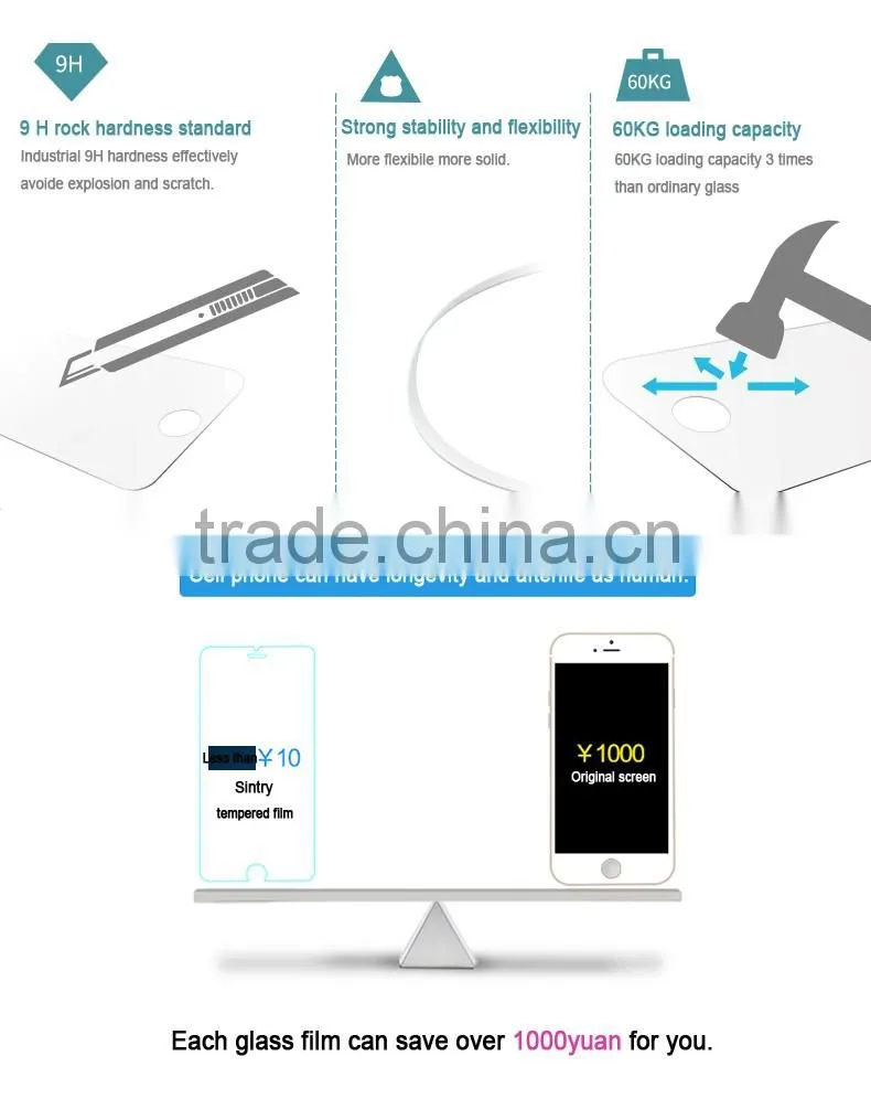 Explosion proof coating 4.0inch screen protector Wholesale tempered glass screen protector for vodafone smart prime 6