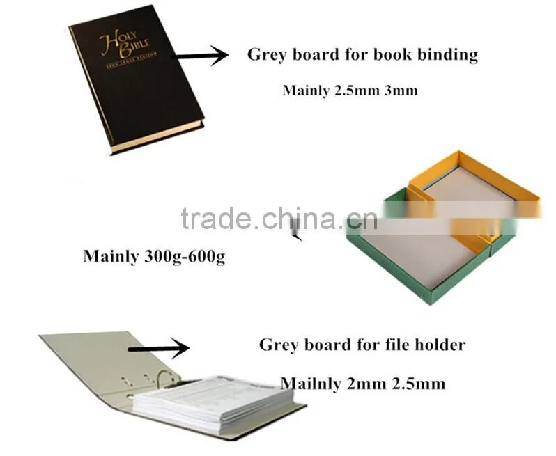 Coated Duplex Board White paper with grey back